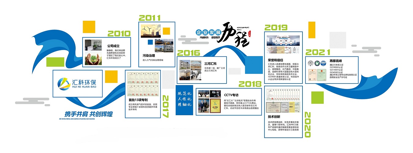 發展歷程1.jpg 發展歷程1.jpg